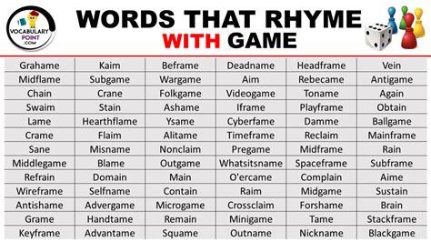 200+ Words That Rhyme With GAME .